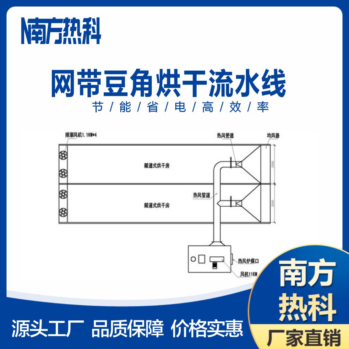 南方熱科網帶式豆角烘干機相比傳統(tǒng)工藝有自動化程度高，干燥周期短，干燥均勻，豆角品質好，環(huán)保節(jié)能等特點。